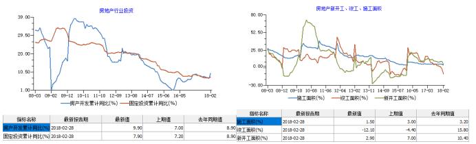 鋼鐵又賣不過“白菜”了？行業(yè)虧損警報或再次拉響