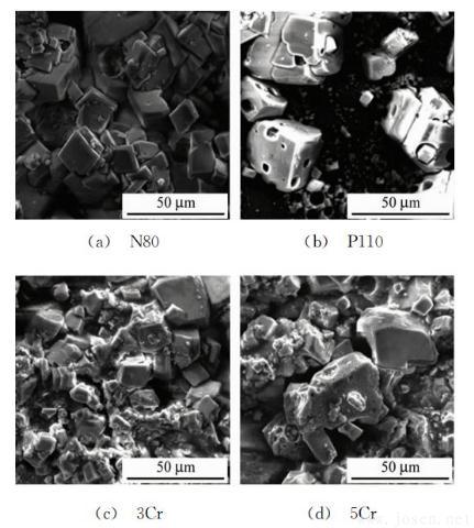 基于高溫高壓腐蝕試驗(yàn)研究油套管鋼的腐蝕類型和腐蝕程度