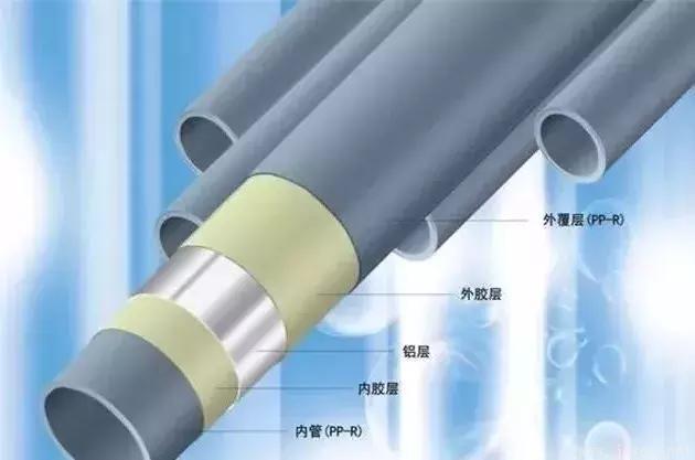3、鋁塑復(fù)合給水管.jpg