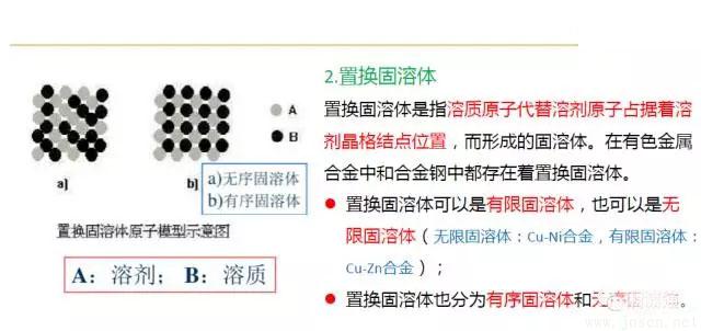 晶體結(jié)構(gòu)基本知識-25.webp.jpg
