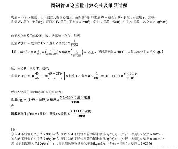 鋼管理論重量推導(dǎo)過(guò)程.jpg