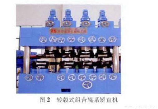 圖2 轉(zhuǎn)轂式組合輥系矯直機.png