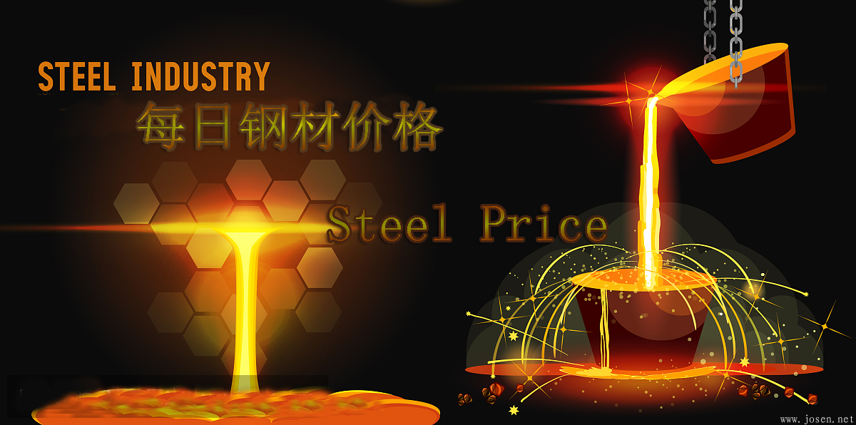 最新鋼廠調(diào)價(jià)！下周鋼價(jià)這樣走！